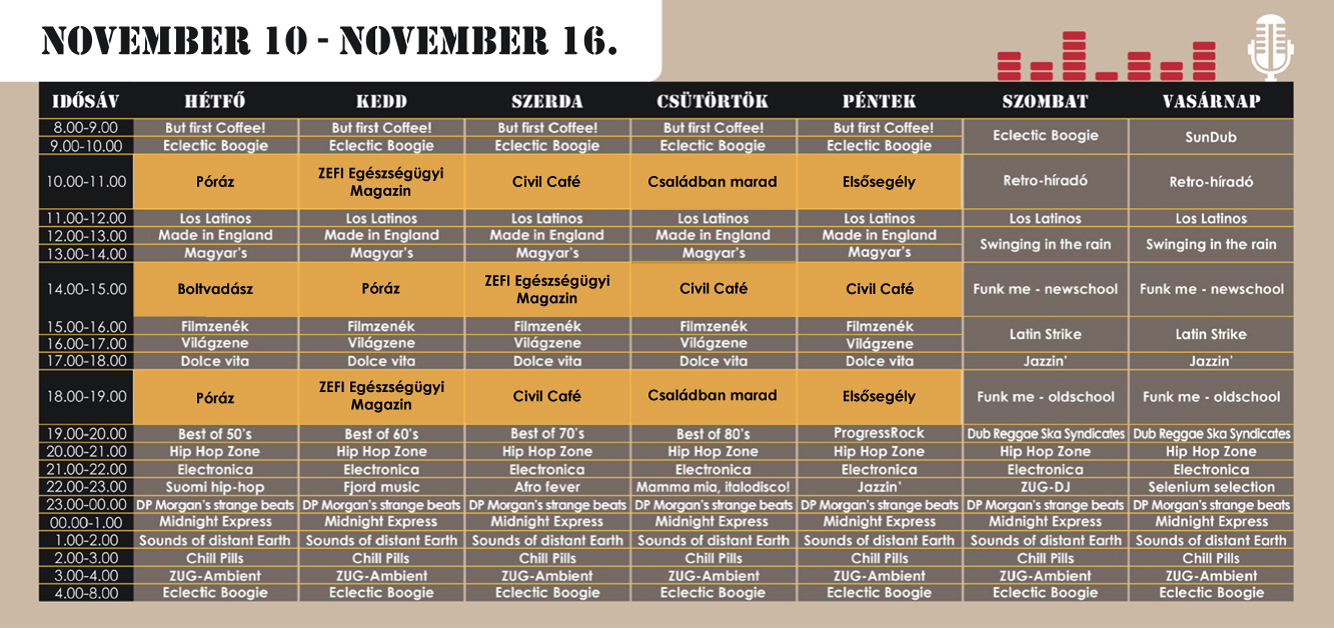 A Zugrádió heti műsorkínálata