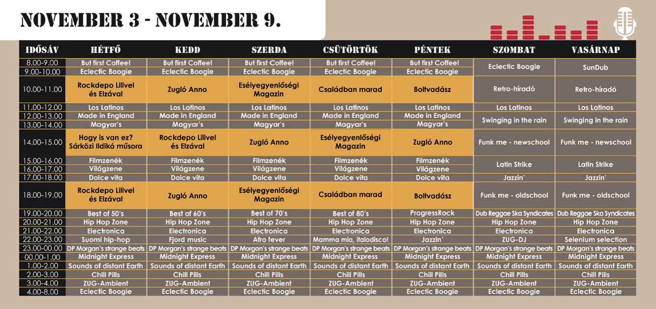 A Zugrádió heti műsorkínálata