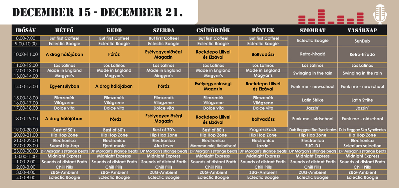 A Zugrádió heti műsorai