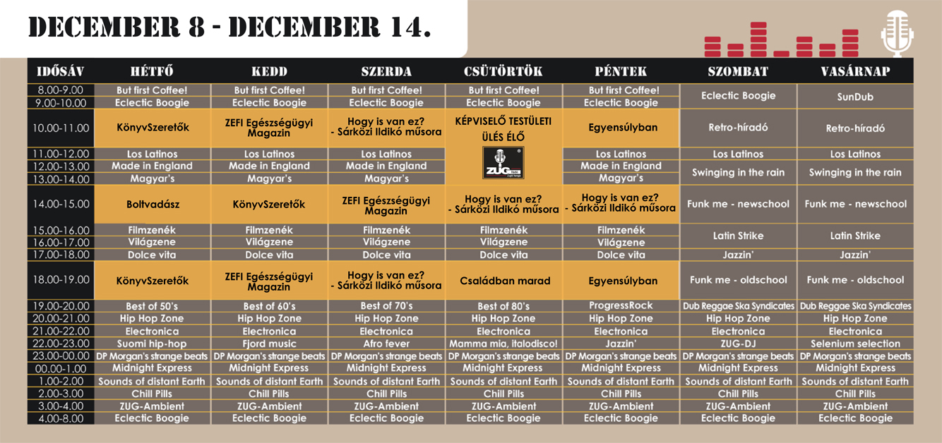 A Zugrádió eheti műsorai